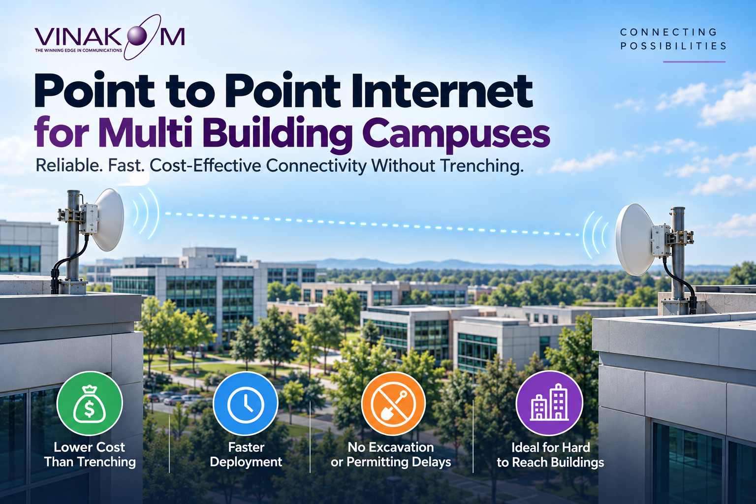 Point to Point Internet and Wireless Ethernet Bridges: When They Make Sense for Multi Building Campuses